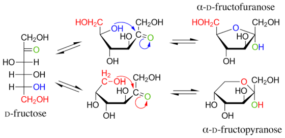 HOH2 CH2OH ОН CH2OH OTHO CEO A-D-fructofuranose HOH2C 0 CH2OH НОЛ Уон ОН НО -н н-ОН НЕОН CH2OH D-fructose ОН CPOH CH2OH но су
