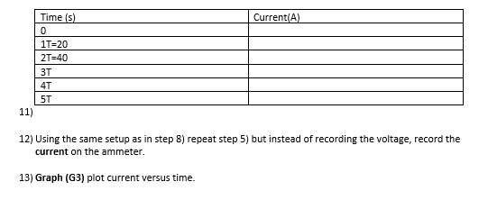 Current(A) Time (s) 0 1T=20 2T-40 3T 4T 5T 11) 12) Using the same setup as in step 8) repeat step 5) but instead of recording
