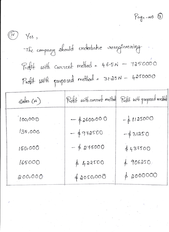 NO iv Yes, e company hod ndarbahke eenainecaing Pritoith Crcnt mehed= 46-5 N 7250C0 O Profit oiR proposed methoo - 31dsN - 4