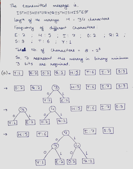 2 ; The transmitted message is is, ISTHISHISTORYORISTHIS HISTEST Length of message 34 characters Frequency of different Chara