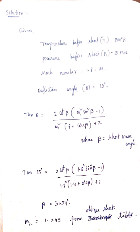 Solution Civen Temperature befte shark (7.): 800R Prenure befte shoek (P) = 15 psia Mach number = 1.8: M. Diflection angle (
