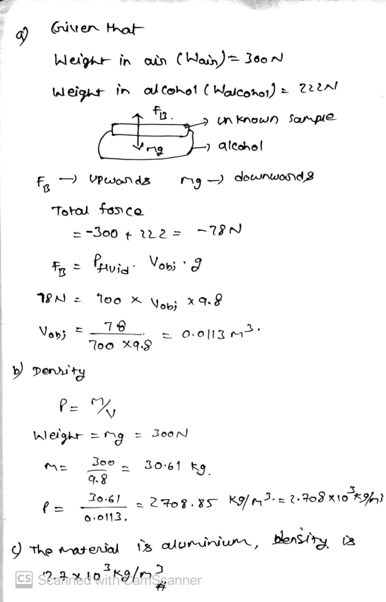 Given that Weight in air (Wais) = 3oon laleight in alcohol (Walcohol) = 222n fis in known sampie Vng alcohol FB Upwards ng -