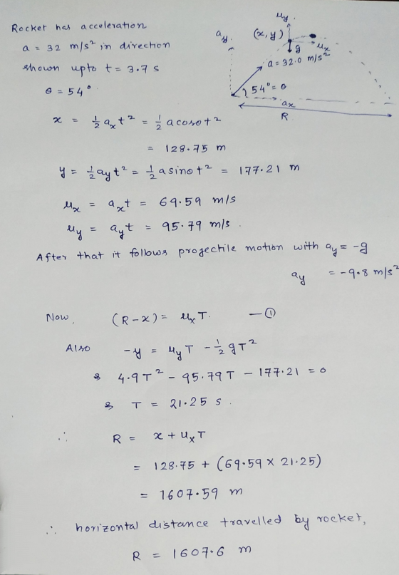 My Rocker has acceleration a = 32 m/s² in direction od (x, y) 1 19 a = 32.0 m/s shown upto t= 3.75 = 54° 2.54°= 0 an 13 ax +