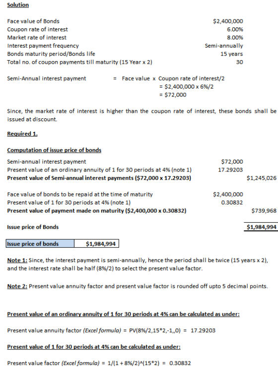 Solution Face value of Bonds Coupon rate of interest Market rate of interest Interest payment frequency Bonds maturity period