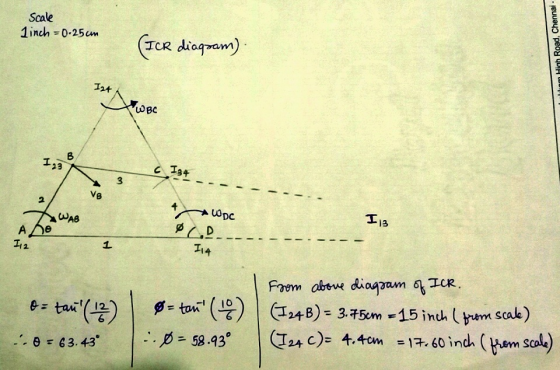 Scale Tinch=0.25cm (ICR diagram) liliom Hinh Road, Chennai - Izt * Уәөс B I 23 I34 3 VB 2 WAB * WDC Ø CD.-- I 13 De А. I12 1