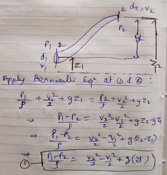 da Apply Bernalelli tegu at 04 1 + x + gz, = P2 + v +922 - P - P2 = V2 V + g 2299 I, z = 2 vr gez) & Pista vez 2 + 2 (7)) -