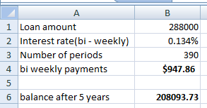A B 1 Loan amount 2 Interest rate(bi-weekly) 3 Number of periods 4 biweekly payments 5 6 balance after 5 years 288000 0.134%