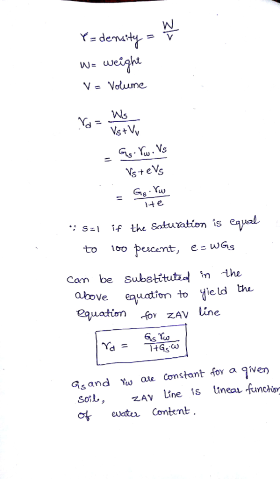 W- weight the Sotuxaton is eayal to 100 pecent, e=wGs Cam be Substitutidn the aove Qquatio-fov zav line sel, ZAY Line is tneat funckin SoiL o evattr Content
