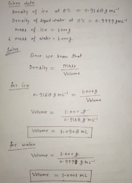 Given date Denaity ice at oc Denaity of Liquid water at oc = 0.9999 gmL = 0-9160 g m ice = manA 1-000g 4masA of water = foo0