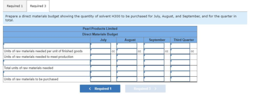 Required 1 Required 3 Prepare a direct materials budget showing the quantity of solvent H300 to be purchased for July, August