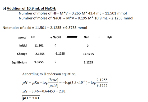 b) Addition of 10.9 mL of NaOH Number of moles of HF= M*V = 0.265 M* 43.4 mL 11.501 mmol Number of moles of NaOH = M*V = 0.19