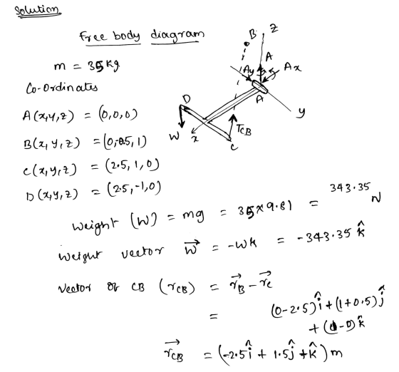solution free body diagram m=35kg VAyg Ax Co-Ordinates A(244,7) = (0,0,0) B(24/2) = (0,05, 1) Way c(X,Y,Z) = (2.5, 1,0) D (24