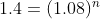 1.4 (1.08)