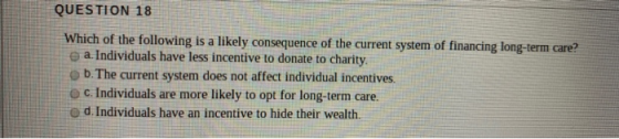 QUESTION 18 Which of the following is a likely consequence of the current system of financing long-term care? a. Individuals