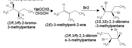 H CH3 NaOCH3 ) Br2 CH Y CH3 CH3OHHC Y CH3 Br H3C CH3 CH3 (2R,3R)-2-bromo- 2 -3-methylpent-2-ene (2S,3S)-2,3-dibromo 3-methylp