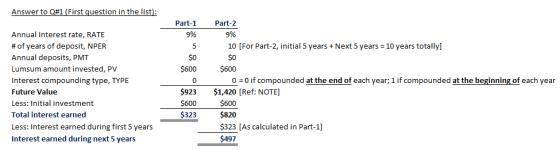 Answer to Q#1 (First question in the list) Part-1 Part-2 996 Annual Interest rate, RATE # of years of deposit, NPER Annual de