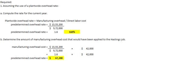 Required: 1. Assuming the use of a plantwide overhead rate: a. Compute the rate for the current year. Plantwide overhead rate