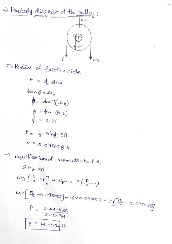 >> Freebody diagram of the pulley : Inp WB =) Rading of friction cirde, de sind tand=allk tant (allk) Ø - tant (0.2) = 1.31