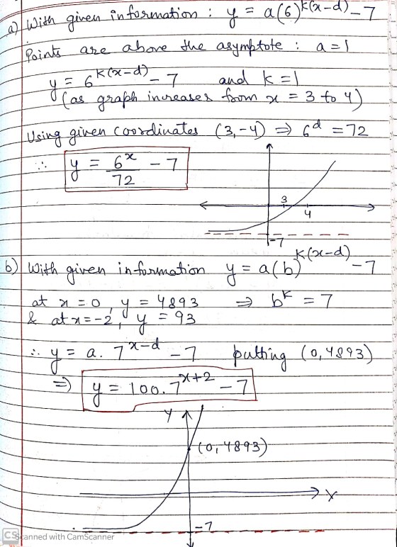 given in formations : al With اده Points GK (x=d) = 6 y = a(6k(a-d)_7 are above the asymptote : and k=1 graph increases from