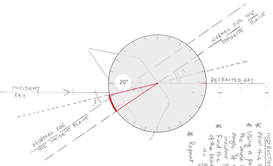 INSTRUCTION PRINT this * Using a pri NORMAL FOR THE OPPOSITE PLANE the angle REFRACTED RAY angle of incident * Find the of th