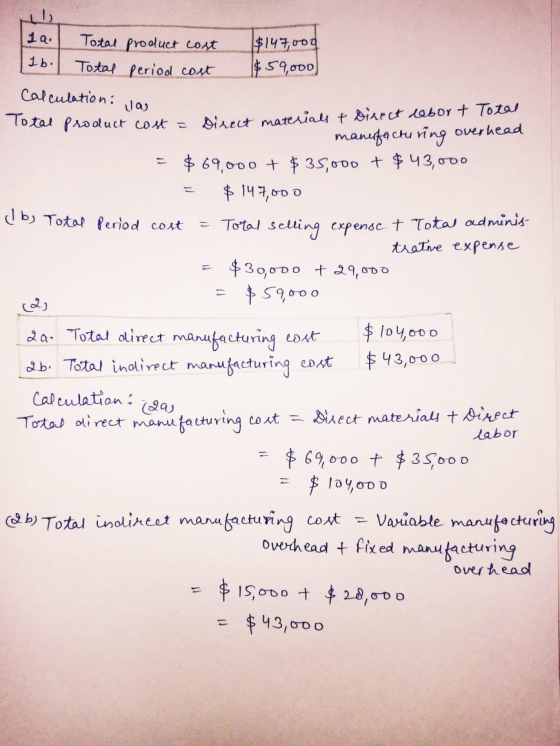 1 b. 19. Total product cost $147,ood Total period cost $59,000 Calculation: Jay Total product cost = Direct materials + direc