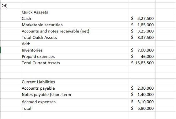 2d) Quick Asssets $ 3,27,500 $ 1,85,000 $ 3,25,000 $ 8,37,500 Cash Marketable securities Accounts and notes receivable (net)