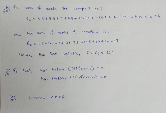 (b) The sum of ranks for sa suple 1 is a R1 = 5.5+ 5.5+ 7.5+9+ 10.5+12 + 14.5+ 14.5+ 17.5t 17.5= 114 and the sum of ranks of