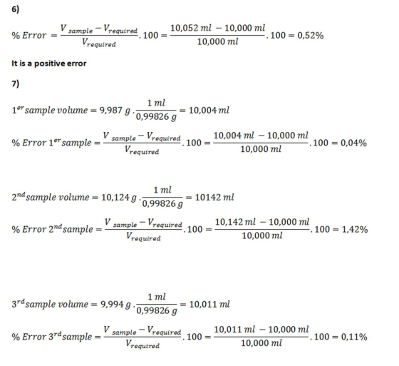6) V sample^Vrequired 100 10,052 ml - 10,000 ml 10,000 ml 100 0,52% V. required It is a positive error 7) 1 ml 0,99826g 1ersa