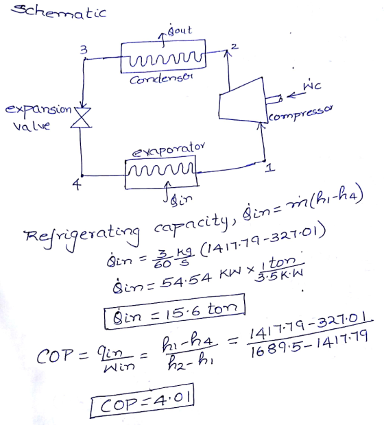 Schematic gout tuita Condenser Pochie expansion V valve A acompressor exaporator tre - 1 Join nefrigerating capacity, sine mh