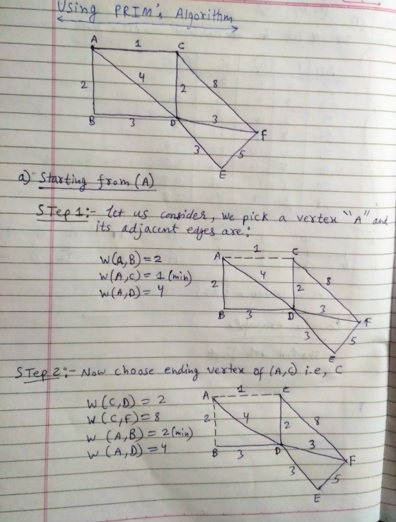Using PRIMs Algorithm a) Starting from (A) Step 1:- let us consider, we pick a vertex A and its adjacent edges are: W(A,B)=