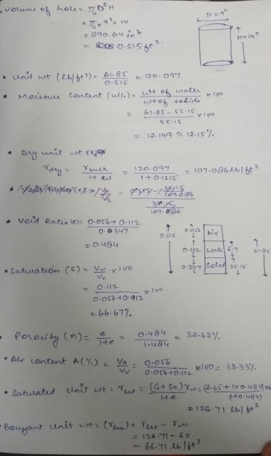 890.64 in О.SIS 61-8s-rs.is S.IS 1+0121S o 0347 四-1/2 |ld. ‘-7 6.&s Solid ss.is 0.112 ㄷ 66-677- Ite to v84) 66.TI İbİK