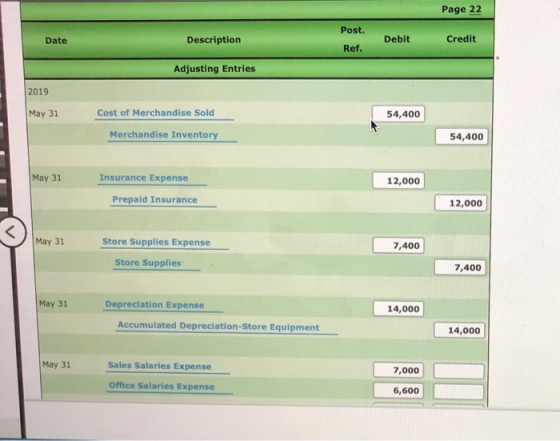 Page 22 Post. Debit Credit Description Date Ref. Adjusting Entries 2019 Cost of Merchandise Sold May 31 54,400 Merchandise In
