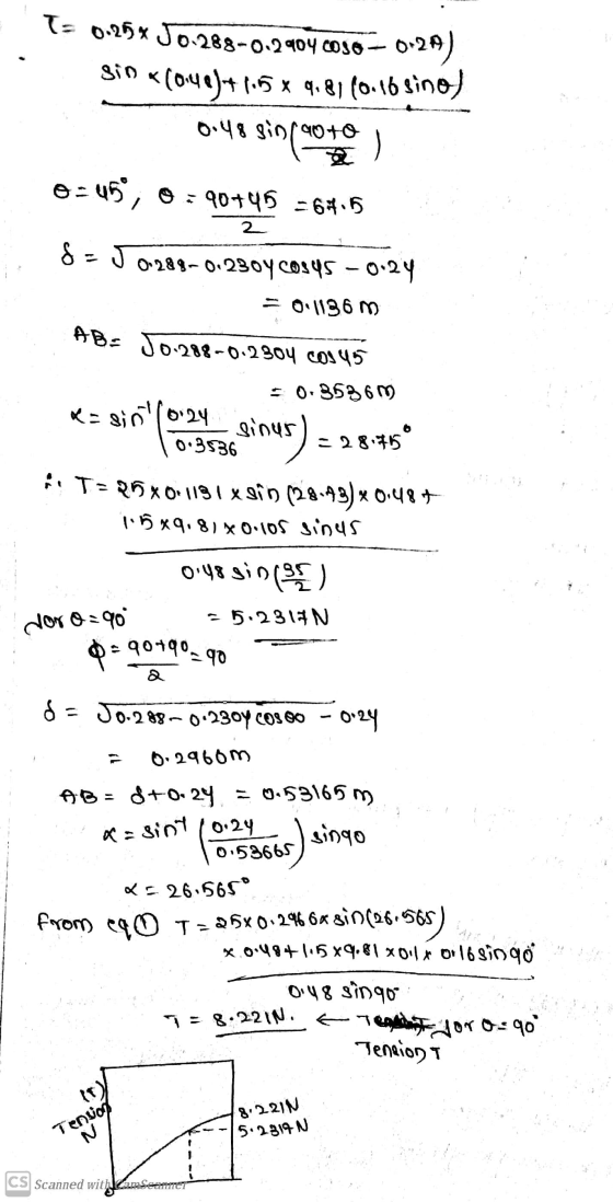 T= 0.25% JO.288-0.2404 COJO – 0-29) sin x(0.40)+1.5 x 9.81 (0.16 sino) ouya sinf 2018) 8:45, 0 = 90+45 = 67.5 2 8=50288-0.23