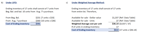 b) Under LIFO: c) Under Weighted Average Method: Ending inventory of 17 units shall consist of 7 units from Beg. Bal. and bal