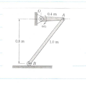 Image for The crank OA rotates in the vertical plane with a constant clockwise angular velocity omega knot of 4.5 rad/s.