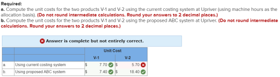 Required: a. Compute the unit costs for the two products V-1 and V-2 using the current costing system at Upriver (using machi