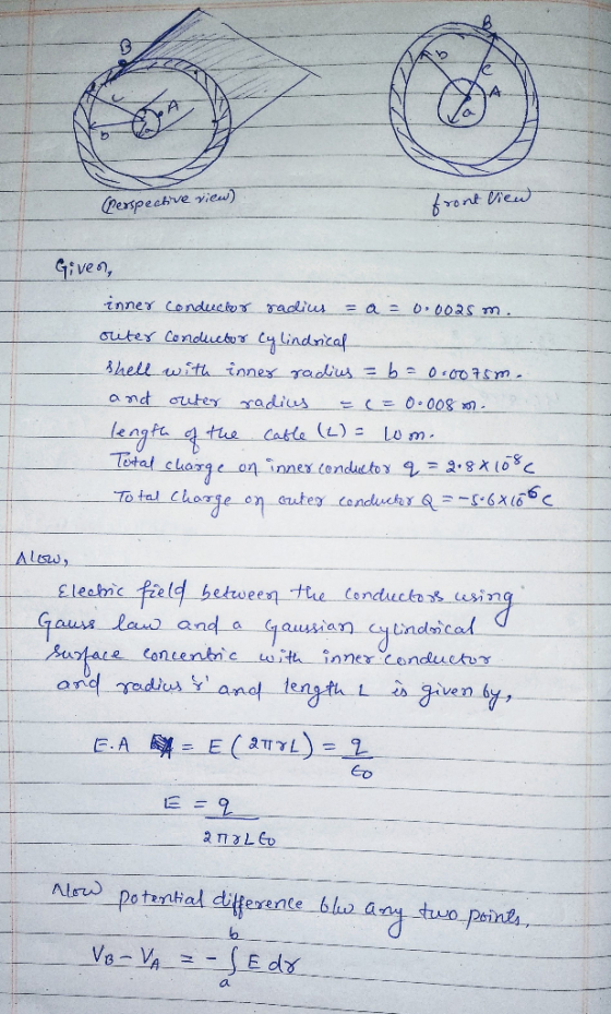 (exspective view) front liew Given, inner conductor radius = a = 0.0025 m. outer Conductor Cylindrical Shell with inner radiu
