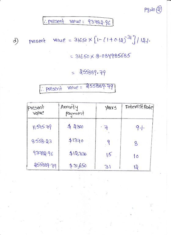 Pg No ③ i present Value = 93782.967 d) present value = 31650 x [1-61+0.123313/12.1. - 31650 X-8.084985685 = 255889.79 Hii pre