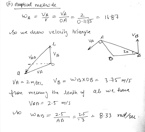 (ii) Graphical methode WA VA ४ VA OA 2 = 16.87 0.1185 So we craw velocity triangle VB A VA b 20 VAB B VB a VA VA - 2 m/seu VB