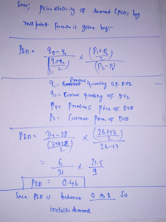 fine, price elasticity of derrard (pen by mid point famole is giver by: PED 92-4 & (Pithe) 9,- fotos quanlity of DV2 92= Curr