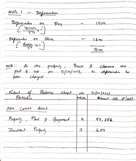 Not Defrahn Ruy ISo Stre L6o 31ro Bry ce 3/2/o13 A the Clamae on chrgad ben. at of Buee Pardiabs 3/2/2013 Amauat ch p hept N