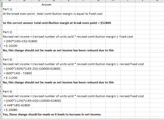 Answer Part 1) At the break even point, total contribution margin is equal to fixed cost So the correct answer total contribu