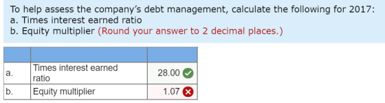 To help assess the companys debt management, calculate the following for 2017: a. Times interest earned ratio b. Equity mult