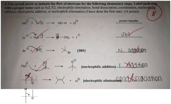 4. Use curved arrow to indicate the flow of electrons for the following elementary steps. Label each-s with a proper name suc