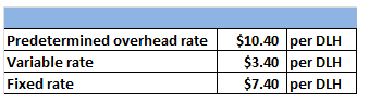 Predetermined overhead rate Variable rate Fixed rate $10.40 per DLH $3.40 per DLH $7.40 per DLH