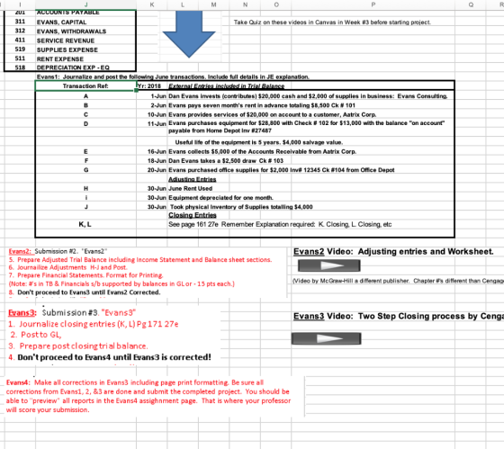 201 311 312 411 519 511 518 B K L M N ACCOUNTS PAYABLE EVANS, CAPITAL Take Quiz on these videos in Canvas in Week #3 before s