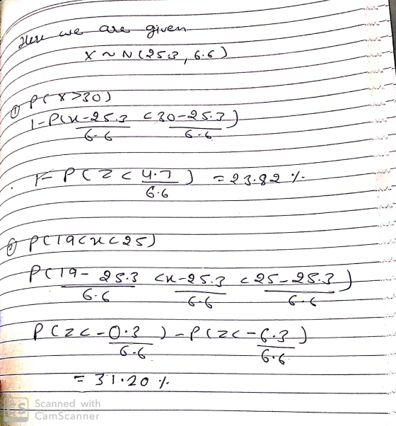 Dasnase Aven- ____XNN (252, 6.6 ) (x20) 0Pr 1=PLL-25.2 020-257) بانك 1ZP (2८ प.7) 6.6 .१.१.२/- PCT१८८२० (१- २९.? ८0-25.? ८25-