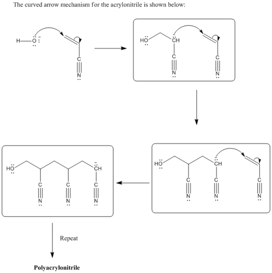 The curved arrow mechanism for the acrylonitrile is shown below: HO но CH CH Repeat Polyacrylonitrile