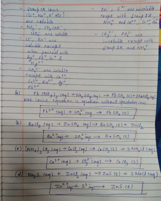 OH, 52 are insoluble except with Group 1 A , NH4 and co2+, Srat Bad I Group 1A ions (Li+, Na+ , kt etc) are soluble No CH₂ co