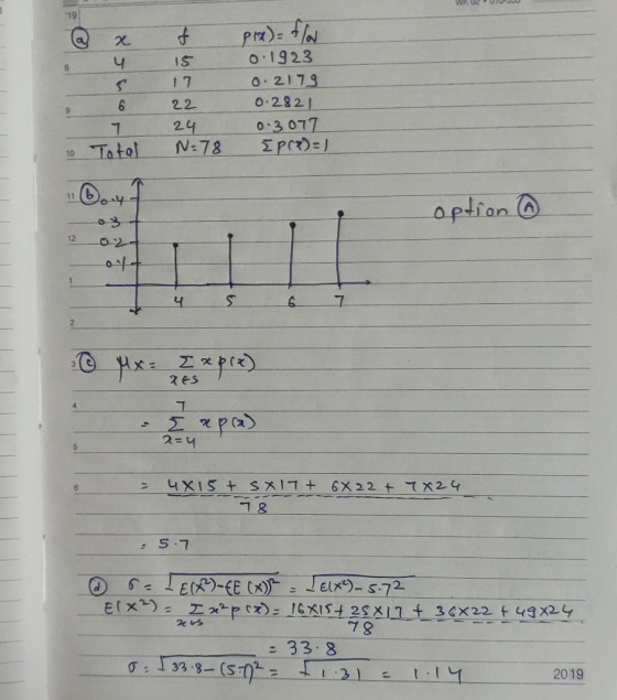 19 2 f 15 PM)=f/a 8 4 17 6 9 0.1923 0.2179 0.2821 0.3077 Ipca)=) 22 24 N=78 7 Total 10 11 Boy option 12 1 S 6. 2 CMX * prz) R
